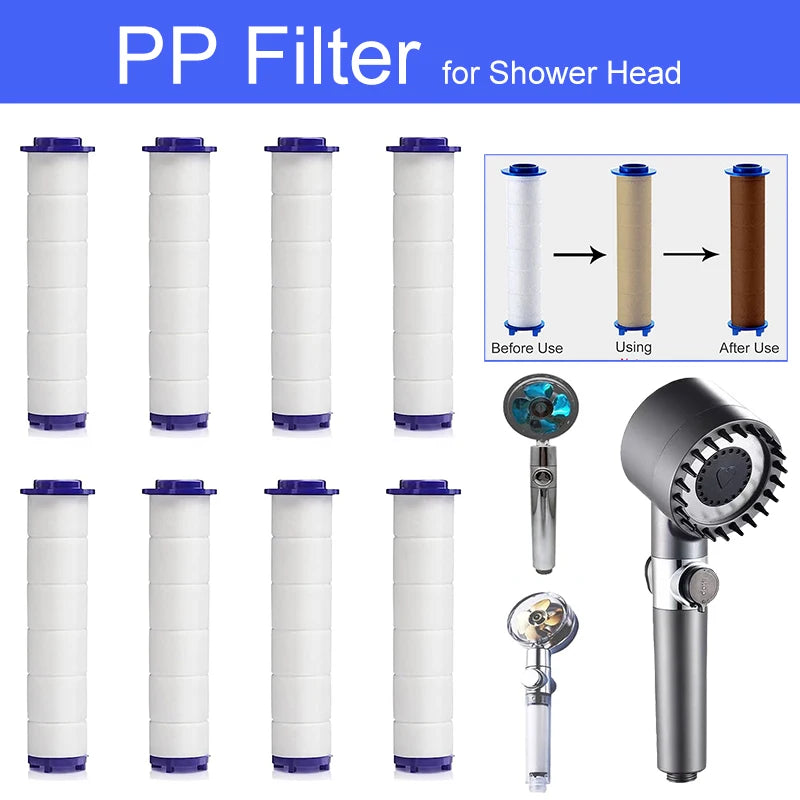 Cartouche Filtre Douche Coton PP 80 mm, de 1 à 50 Pièces