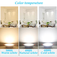 Spot LED Encastrable Plat Rond Noir ou Blanc, 3 à 30 W