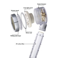 Pommeau de Douche LED Capteur de Température Turbo
