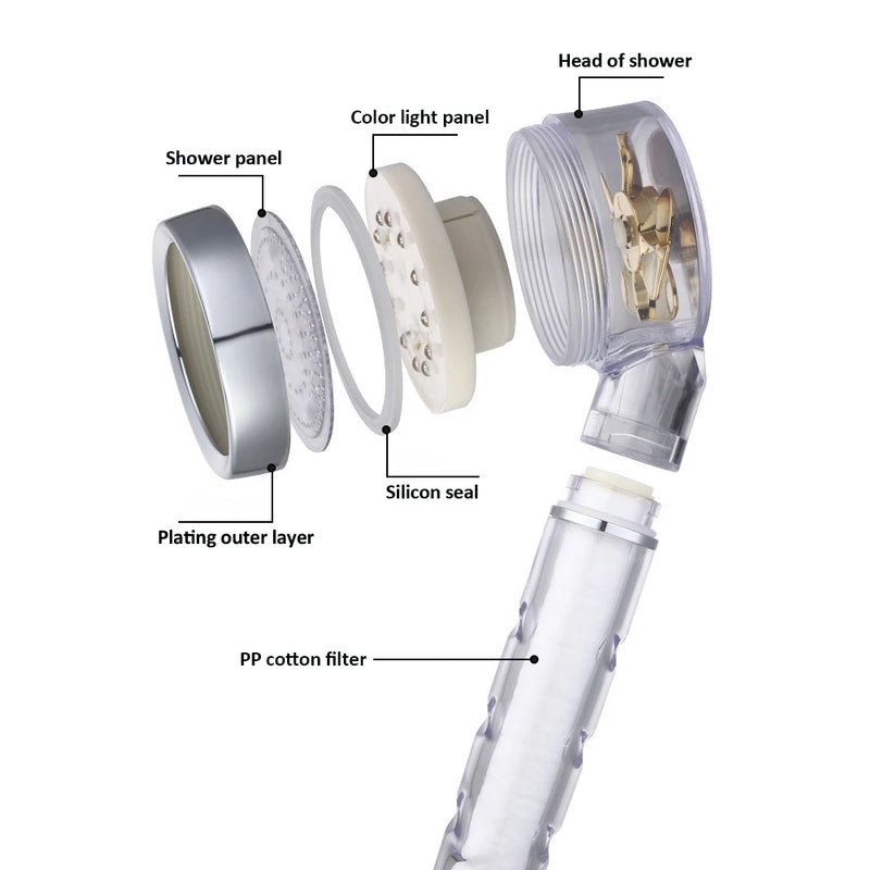 Pommeau de Douche LED Capteur de Température Turbo