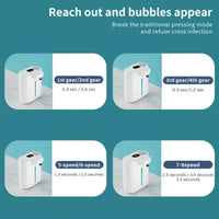 Distributeur de Savon Automatique 500 ml avec Écran, Mural ou à Poser, IPX5