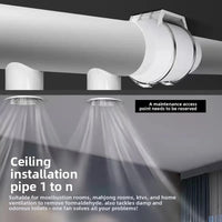 Aérateur Extracteur Salle de Bain en Ligne pour Gaine 200 mm 130 W
