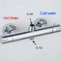 Mitigeur Thermostatique Douche Mural Chromé à Double Commande, Laiton